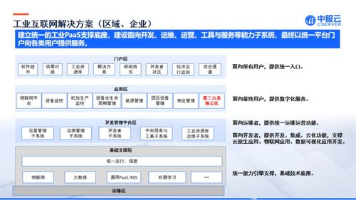 專(zhuān)業(yè)工業(yè)互聯(lián)網(wǎng)平臺(tái)方案提供商 中服軟件將亮相iote物聯(lián)網(wǎng)展