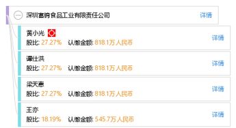 深圳富錦食品工業(yè)有限責(zé)任公司